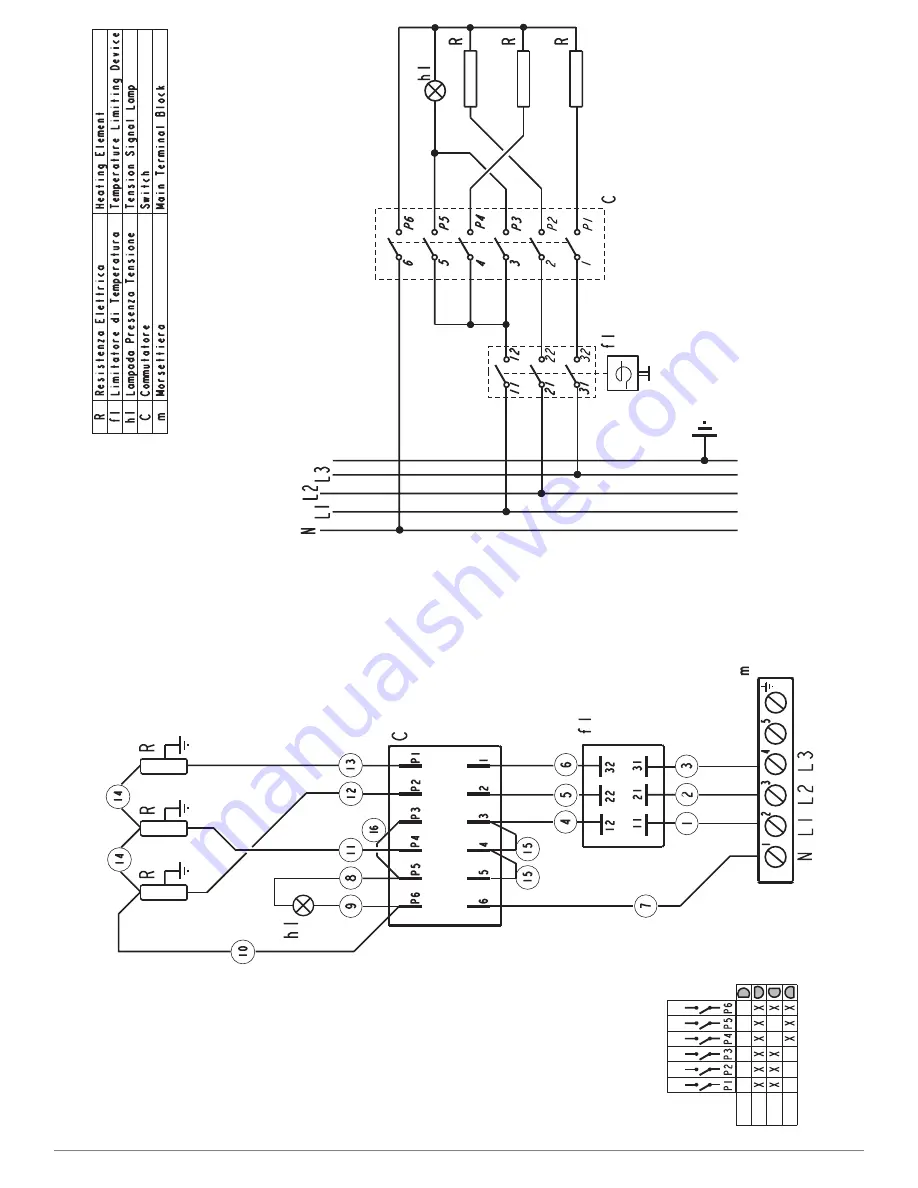 Tecnoinox CP35E7 Instruction Manual For Installation And Use Download Page 24