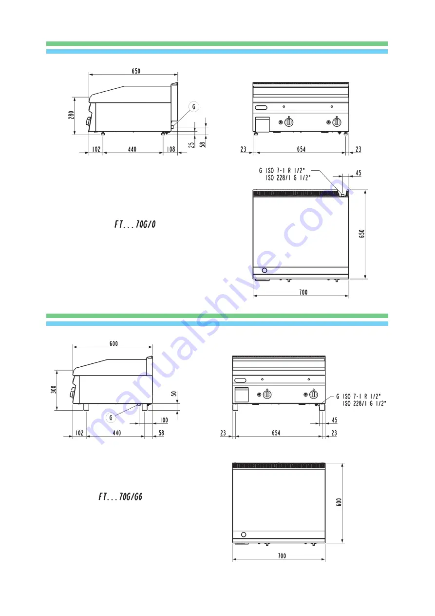 Tecnoinox FT 35G/0 Instruction Manual For Installation And Use Download Page 3