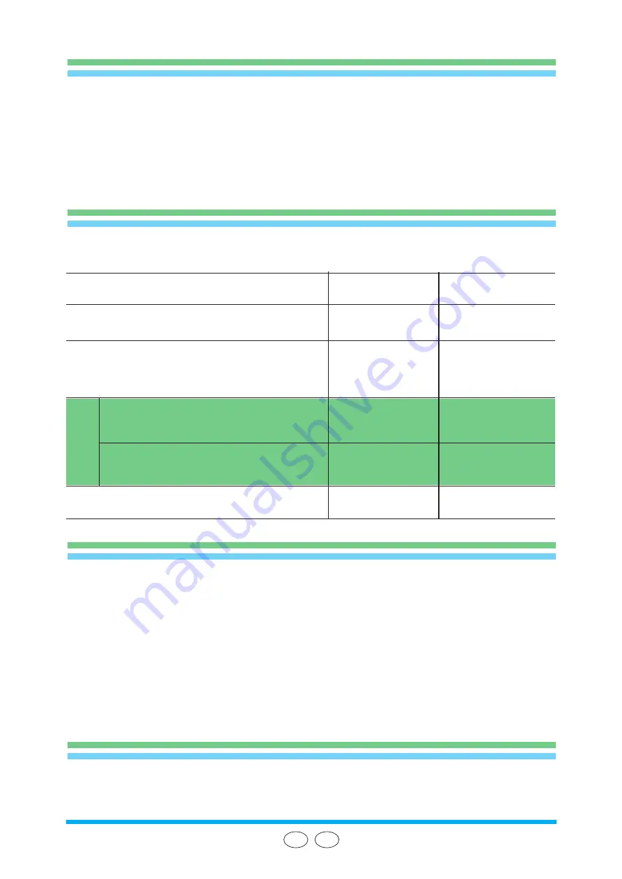 Tecnoinox FT 35G/0 Instruction Manual For Installation And Use Download Page 11