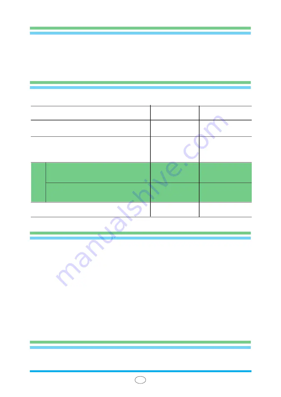 Tecnoinox FT 35G/0 Instruction Manual For Installation And Use Download Page 31