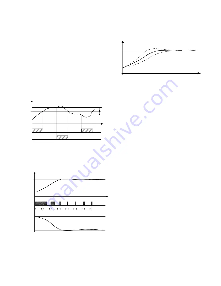 Tecnologic TLK 94 Operating Instructions Manual Download Page 6