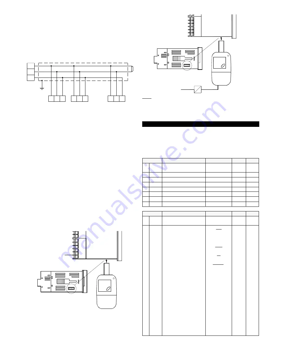 Tecnologic TLK 94 Operating Instructions Manual Download Page 12