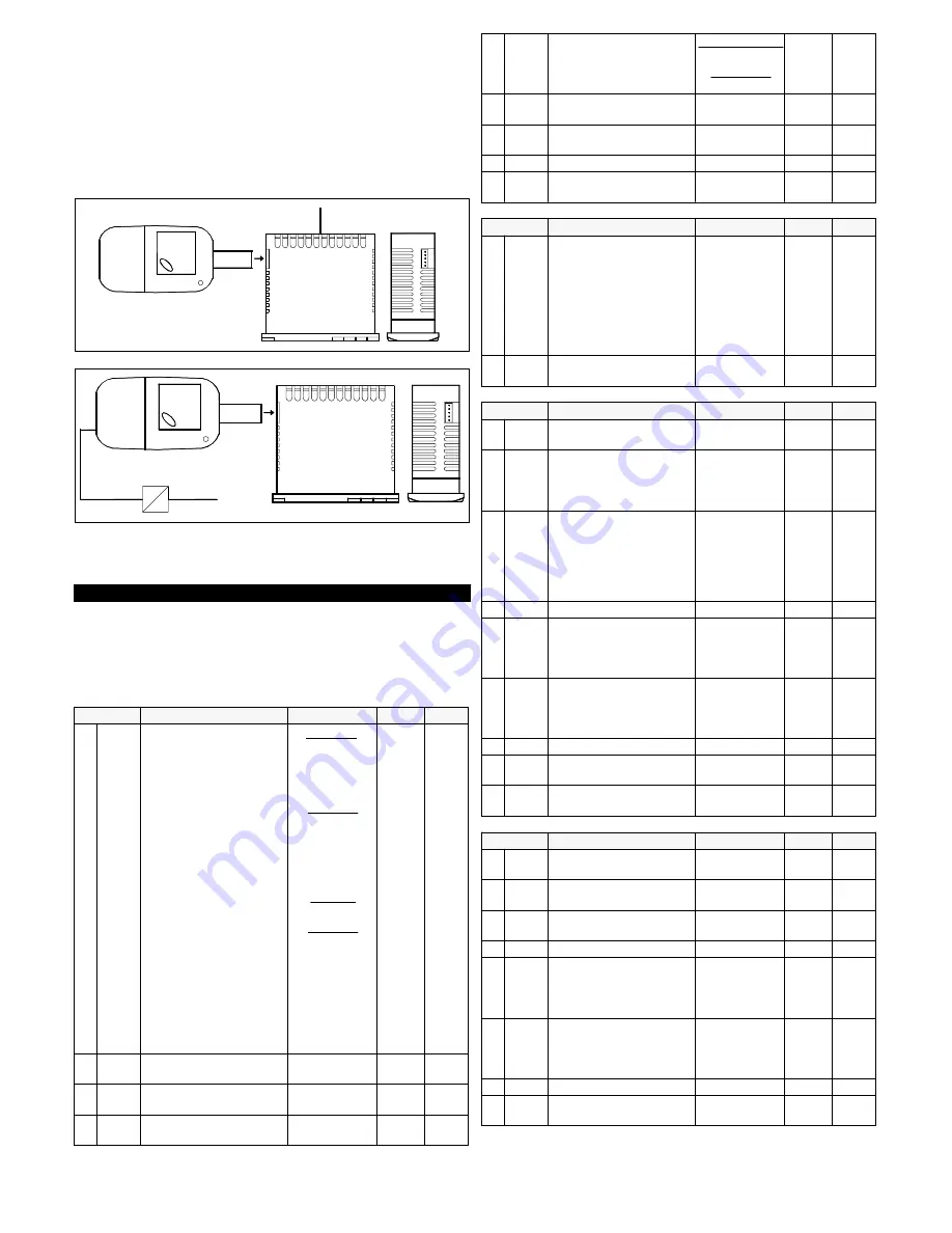 Tecnologic TLV 38 Operating Instructions Manual Download Page 6