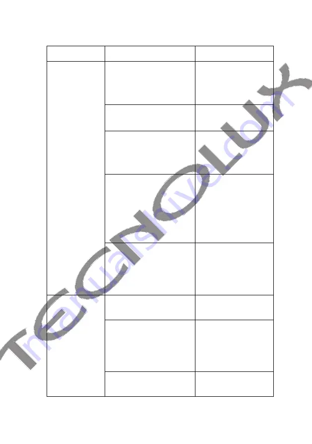 Tecnolux JC16CA20B Instruction Manual Download Page 19