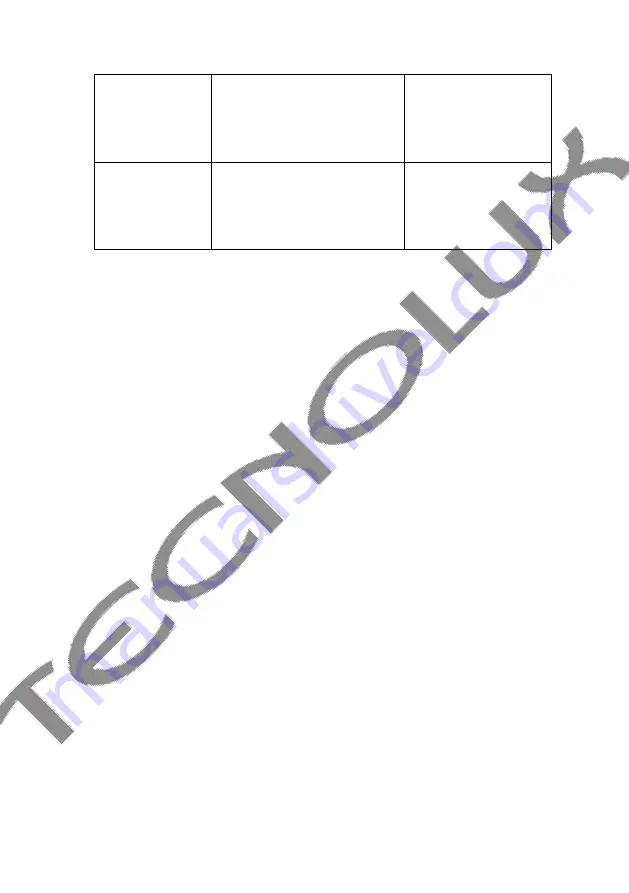 Tecnolux JC16CA20B Instruction Manual Download Page 37