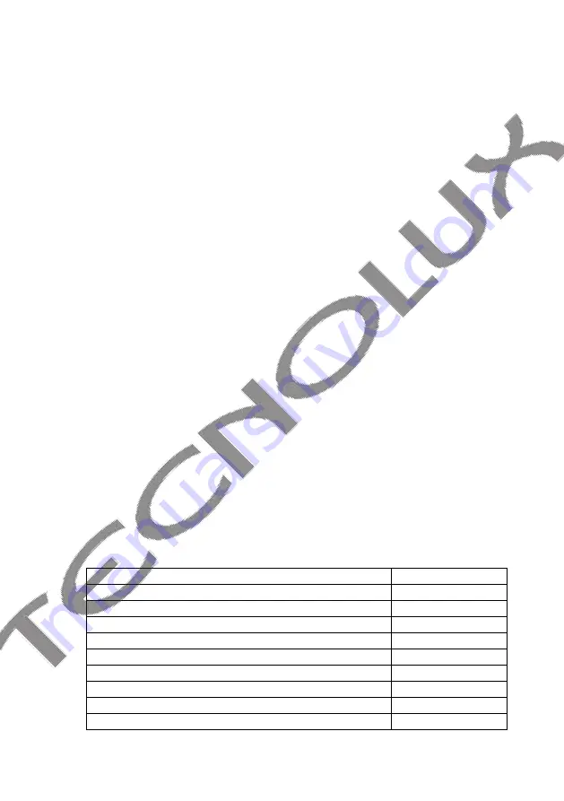 Tecnolux JC16CA20B Instruction Manual Download Page 39