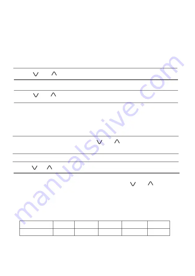 Tecnolux MWM823ECKU Instruction Manual Download Page 13