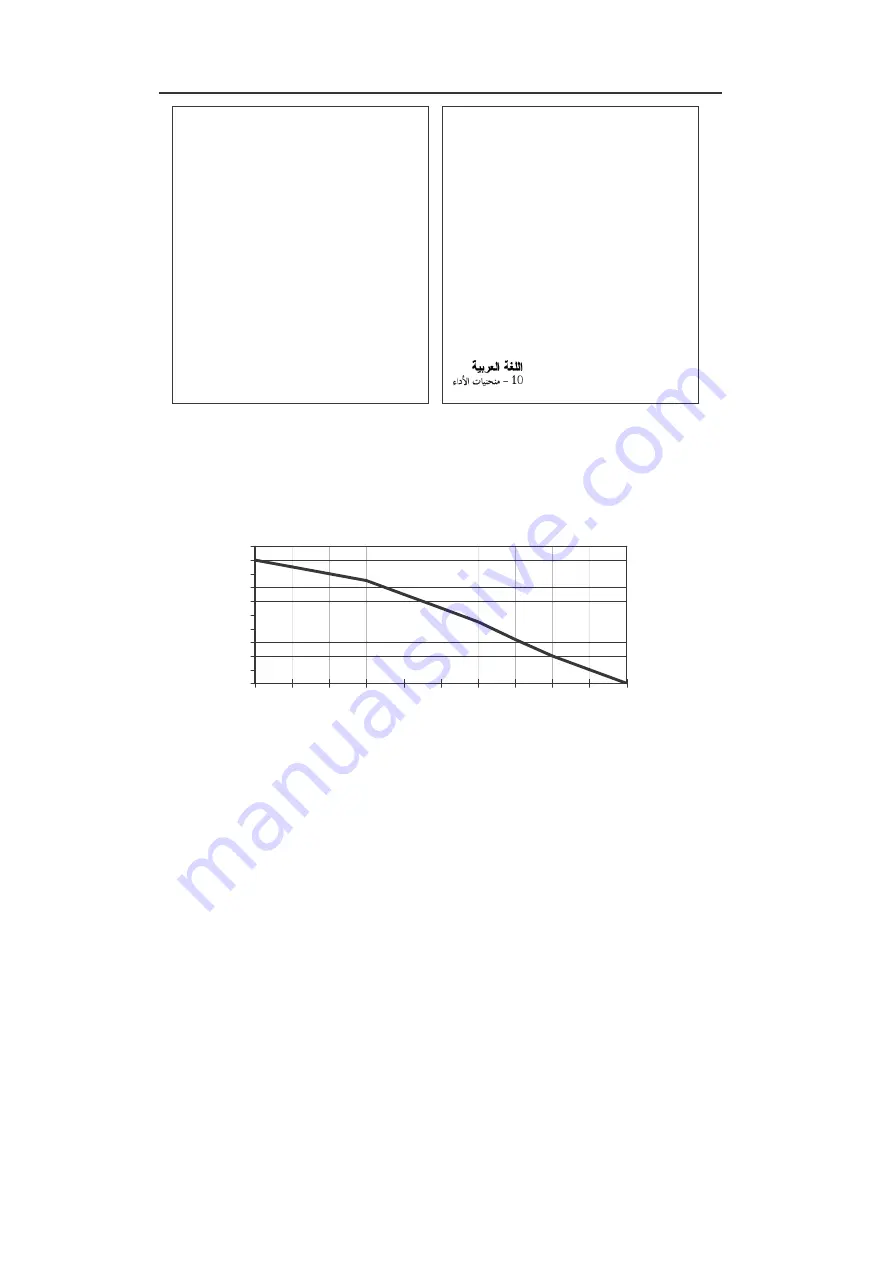 Tecnoma 12684 Instructions Manual Download Page 45