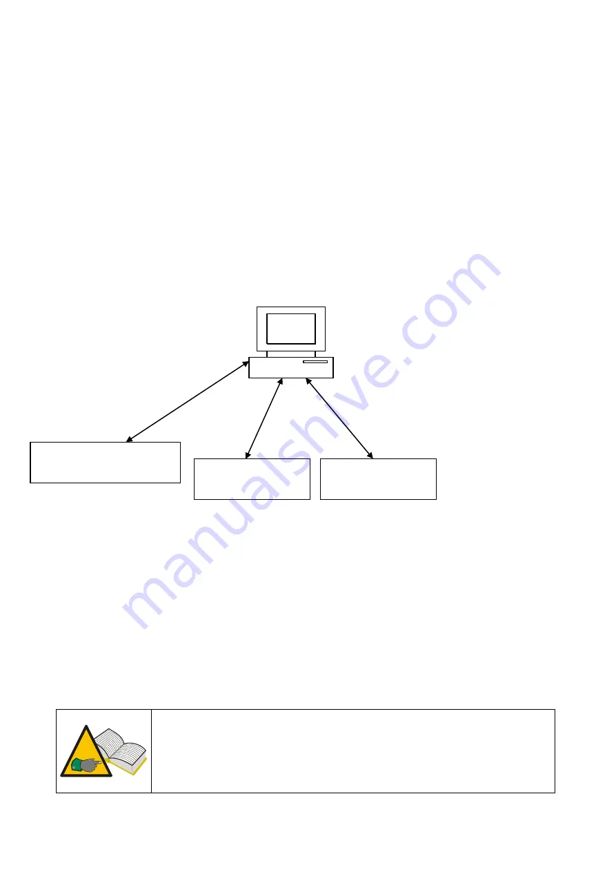 TECNOMOTOR 810 User Manual Download Page 296