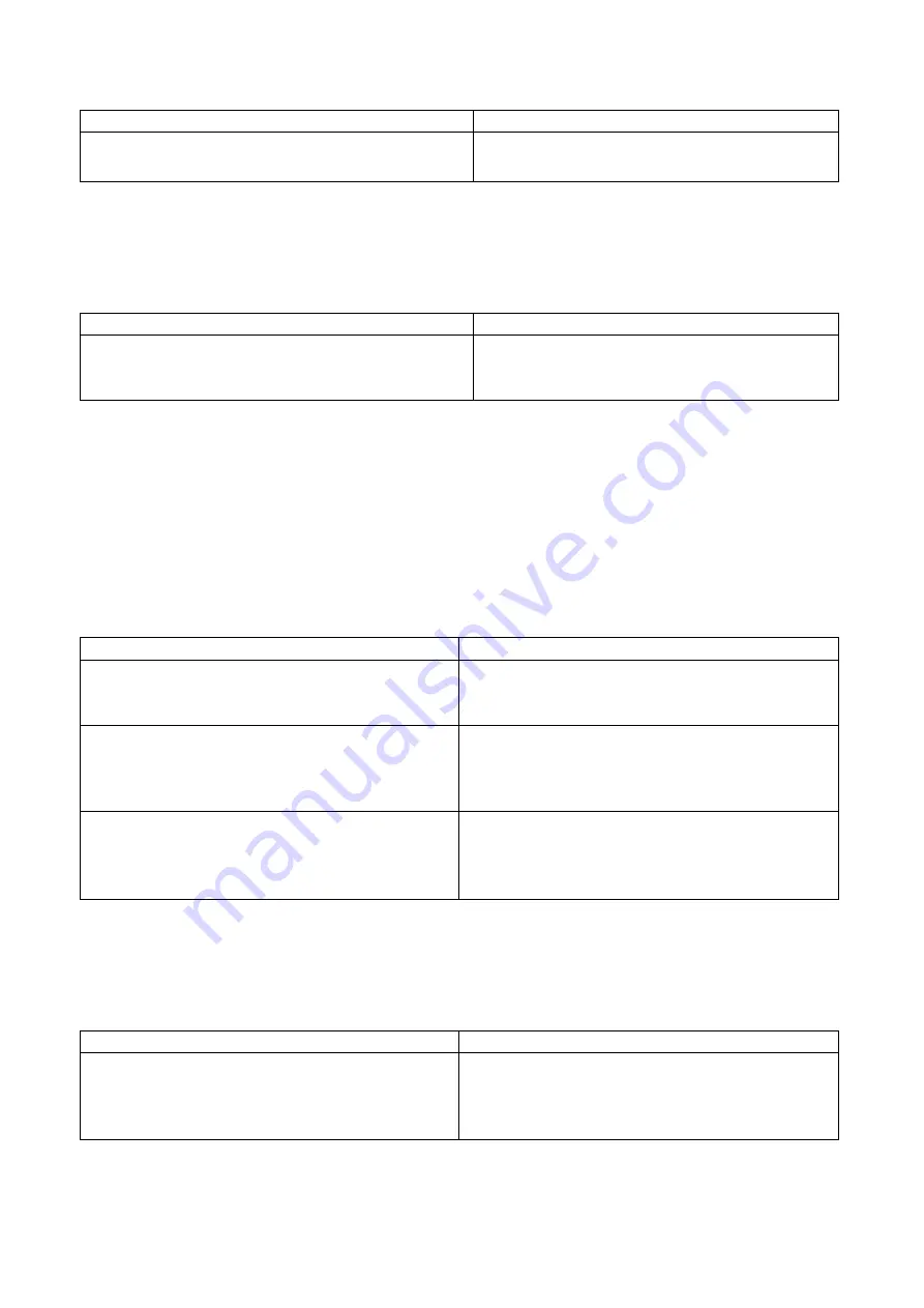 TECNOMOTOR 820 User Manual Download Page 28