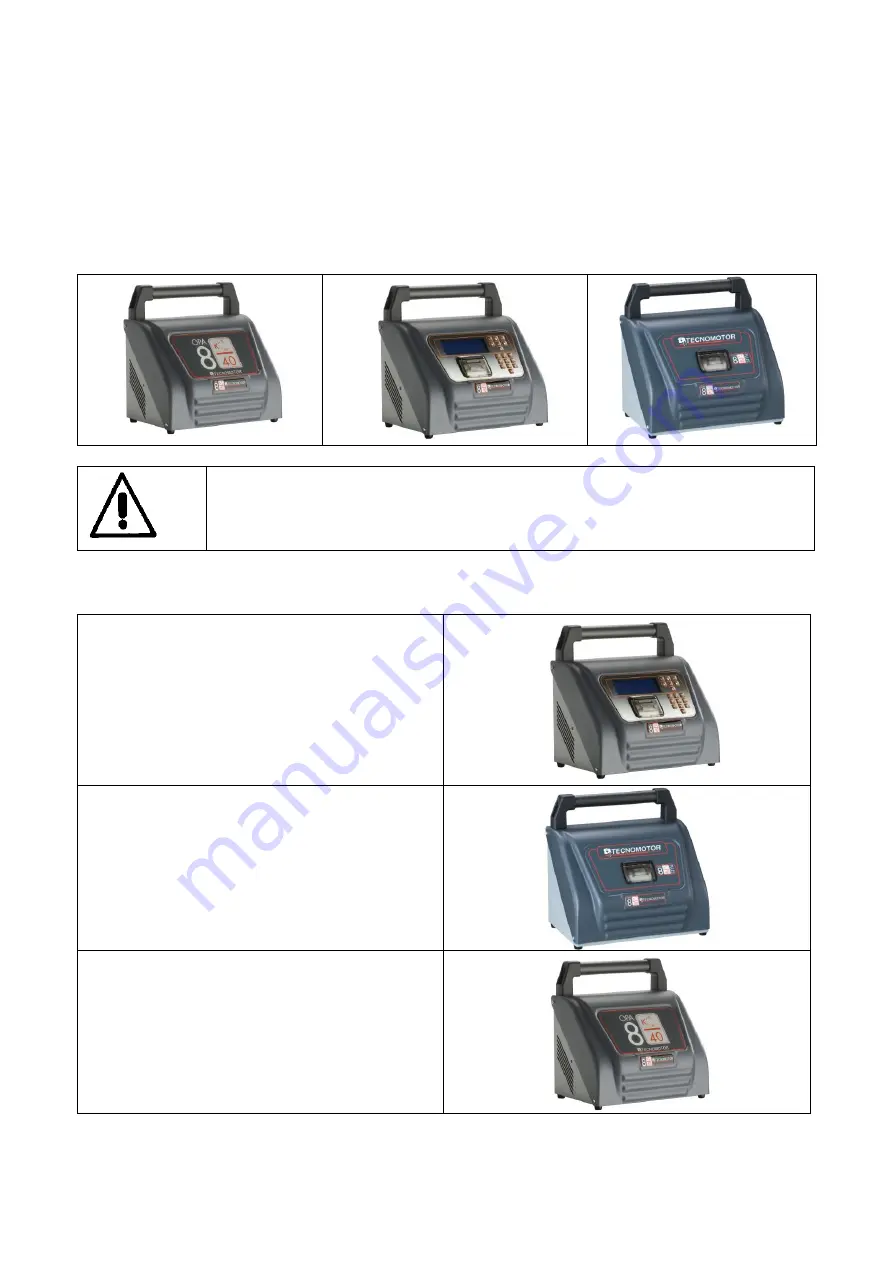 TECNOMOTOR 820 User Manual Download Page 44