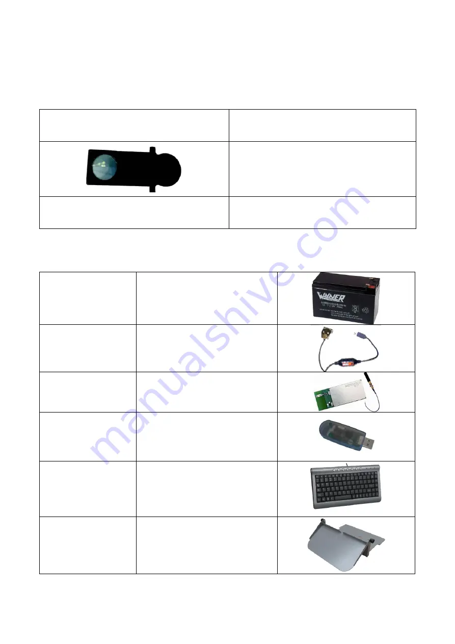 TECNOMOTOR 820 User Manual Download Page 107