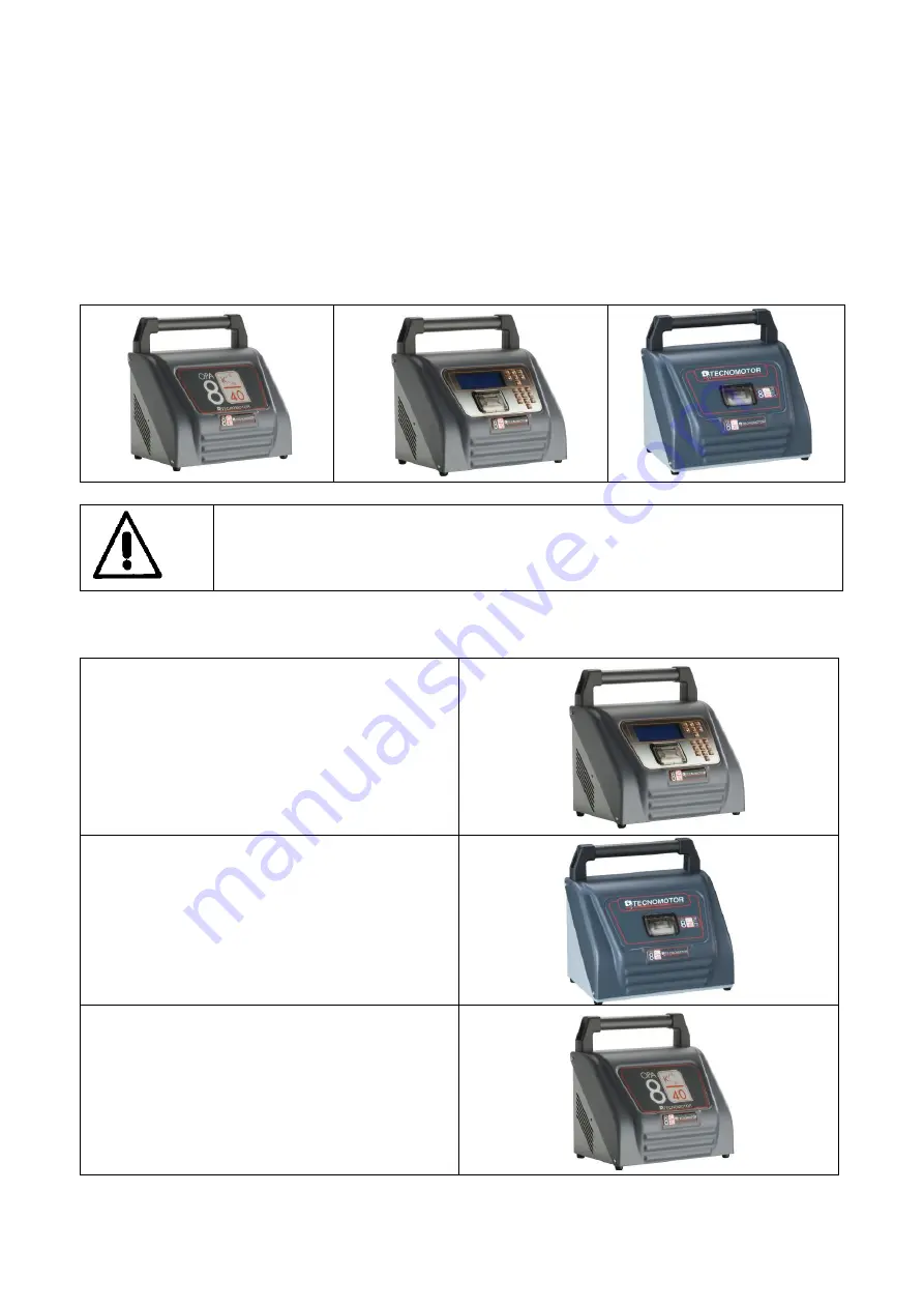 TECNOMOTOR 820 User Manual Download Page 152