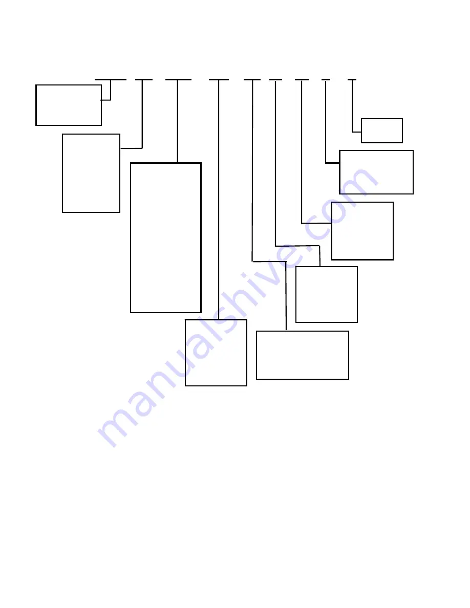 Teco Electro Drives TSTA Series Installation And Operation Manual Download Page 8