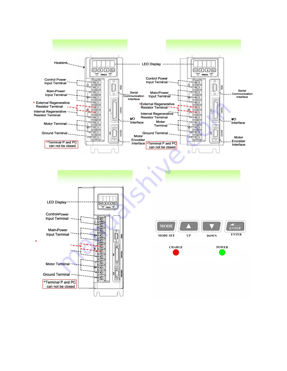 Teco Electro Drives TSTA Series Installation And Operation Manual Download Page 9