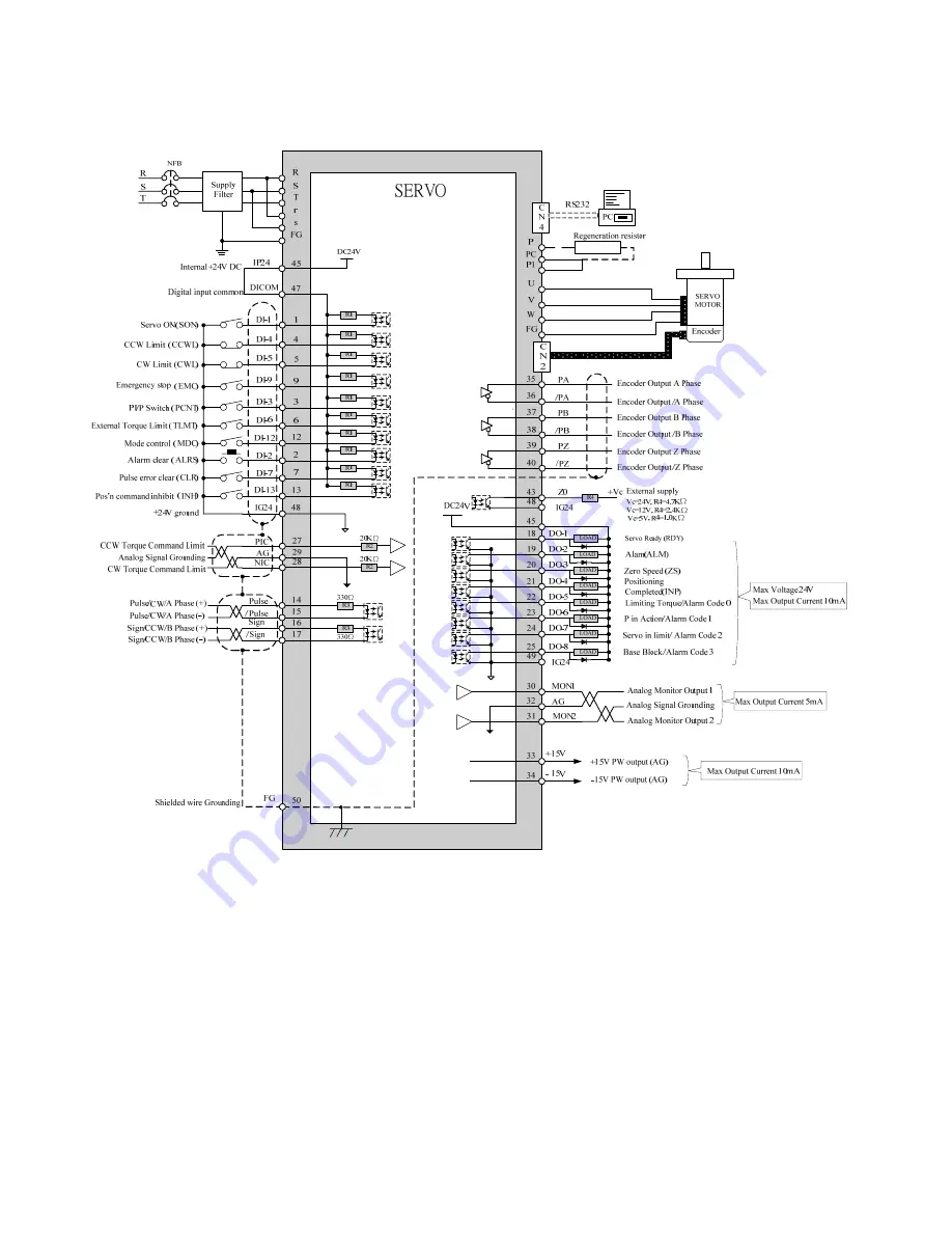 Teco Electro Drives TSTA Series Скачать руководство пользователя страница 40