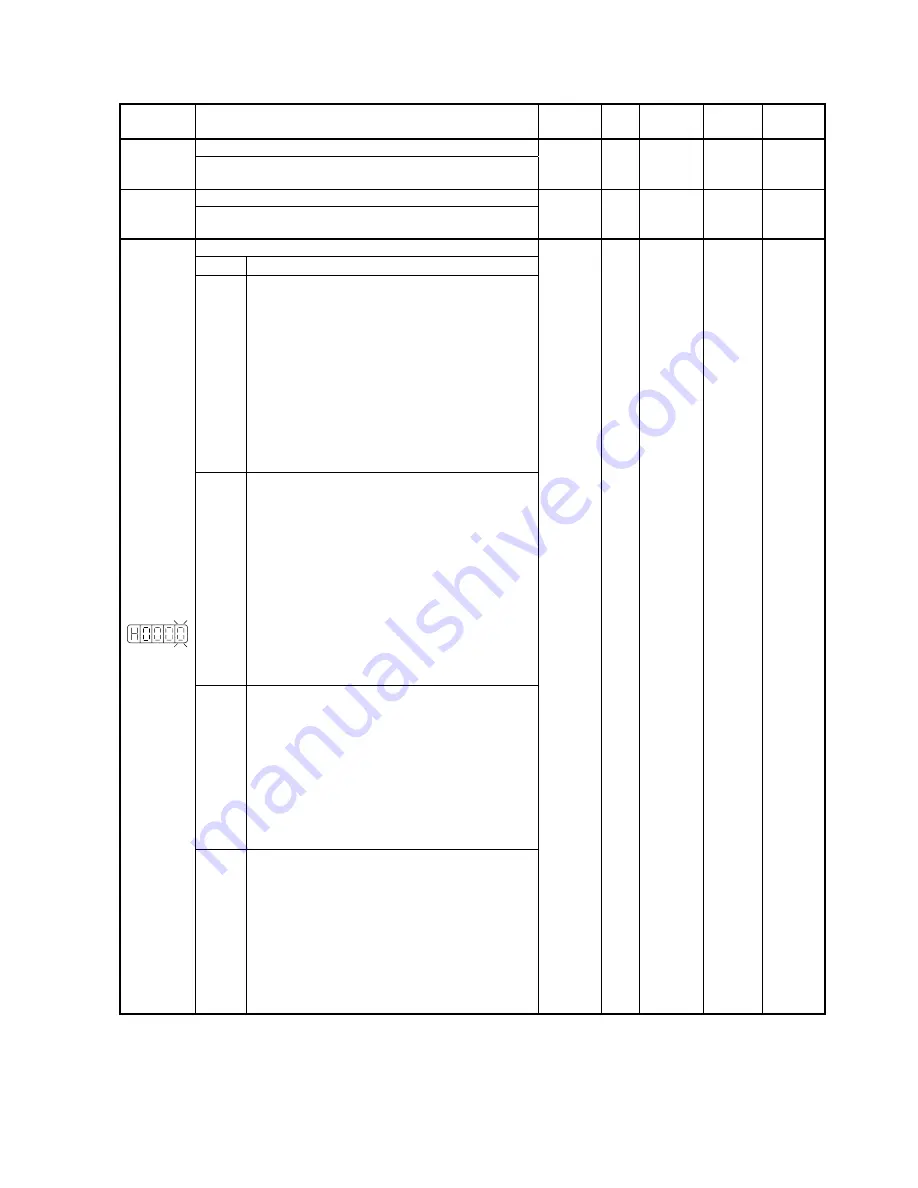 Teco Electro Drives TSTA Series Installation And Operation Manual Download Page 165