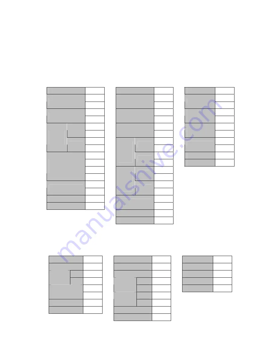 Teco Electro Drives TSTA Series Installation And Operation Manual Download Page 183