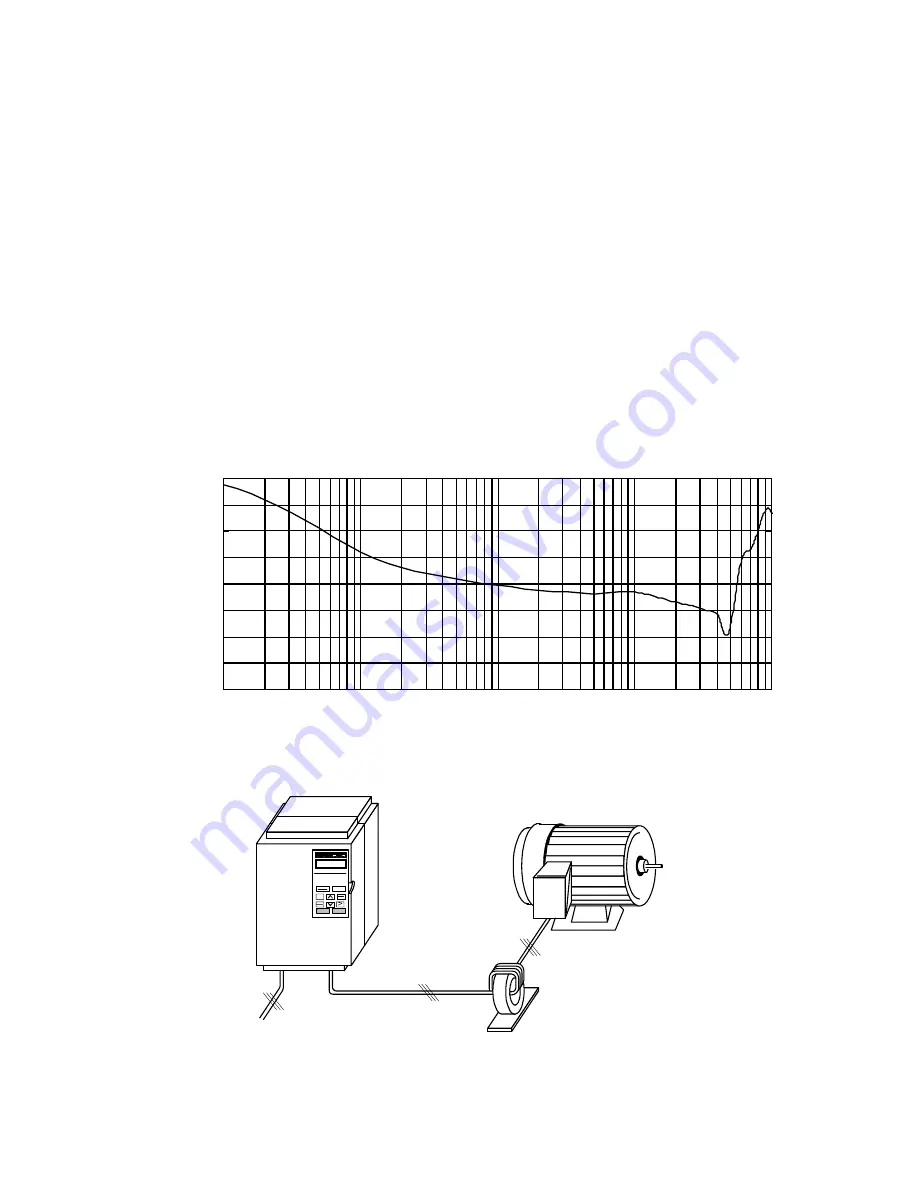 TECO-Westinghouse Motor MA7200 Instruction Manual Download Page 31