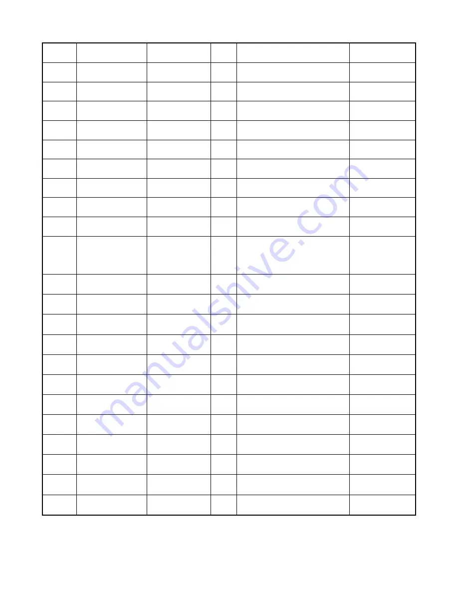 TECO-Westinghouse Motor MA7200 Instruction Manual Download Page 118