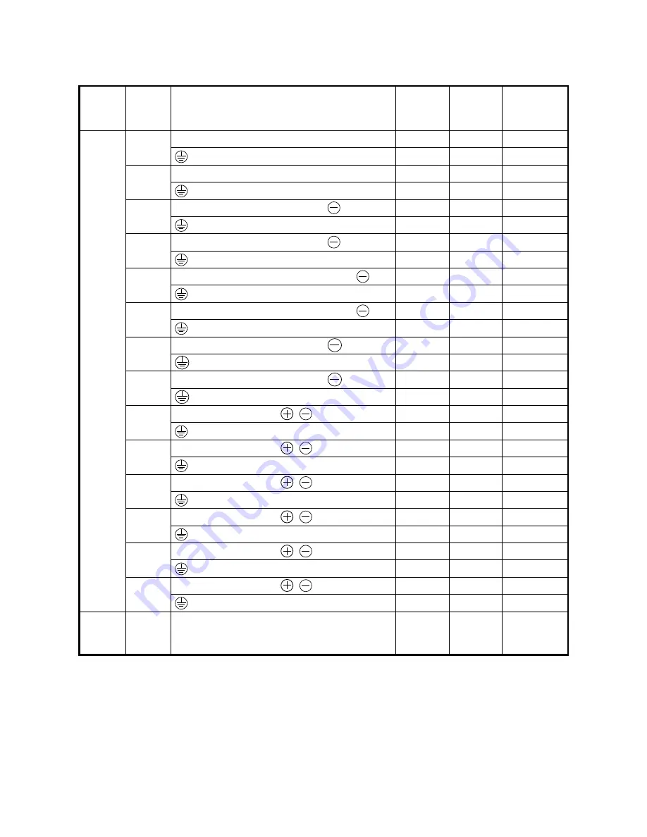 TECO-Westinghouse Motor MA7200 Instruction Manual Download Page 139