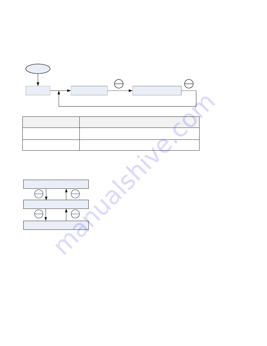 TECO-Westinghouse A510 Instruction Manual Download Page 78