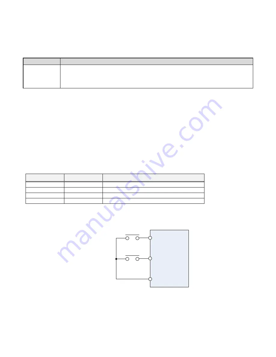 TECO-Westinghouse A510 Instruction Manual Download Page 153