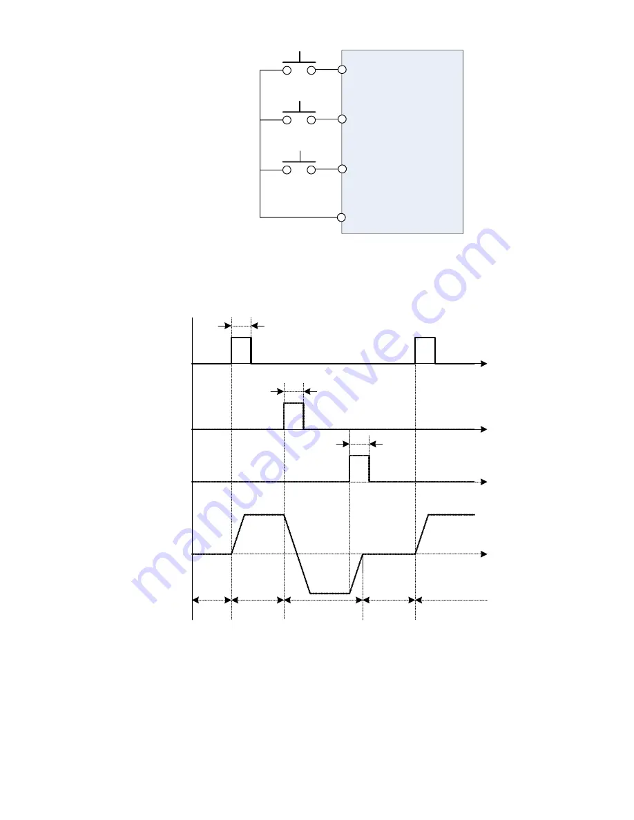 TECO-Westinghouse A510 Instruction Manual Download Page 155