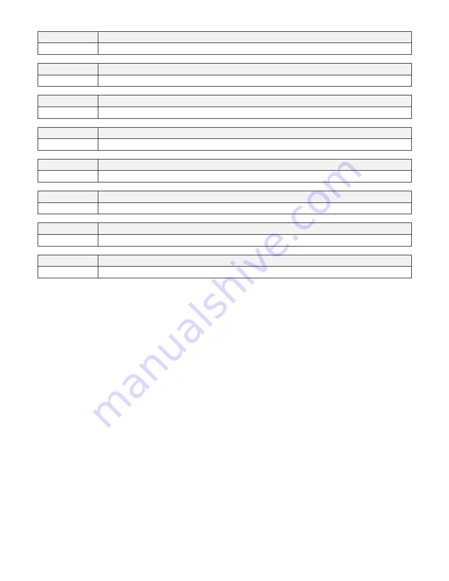 TECO-Westinghouse A510 Instruction Manual Download Page 190