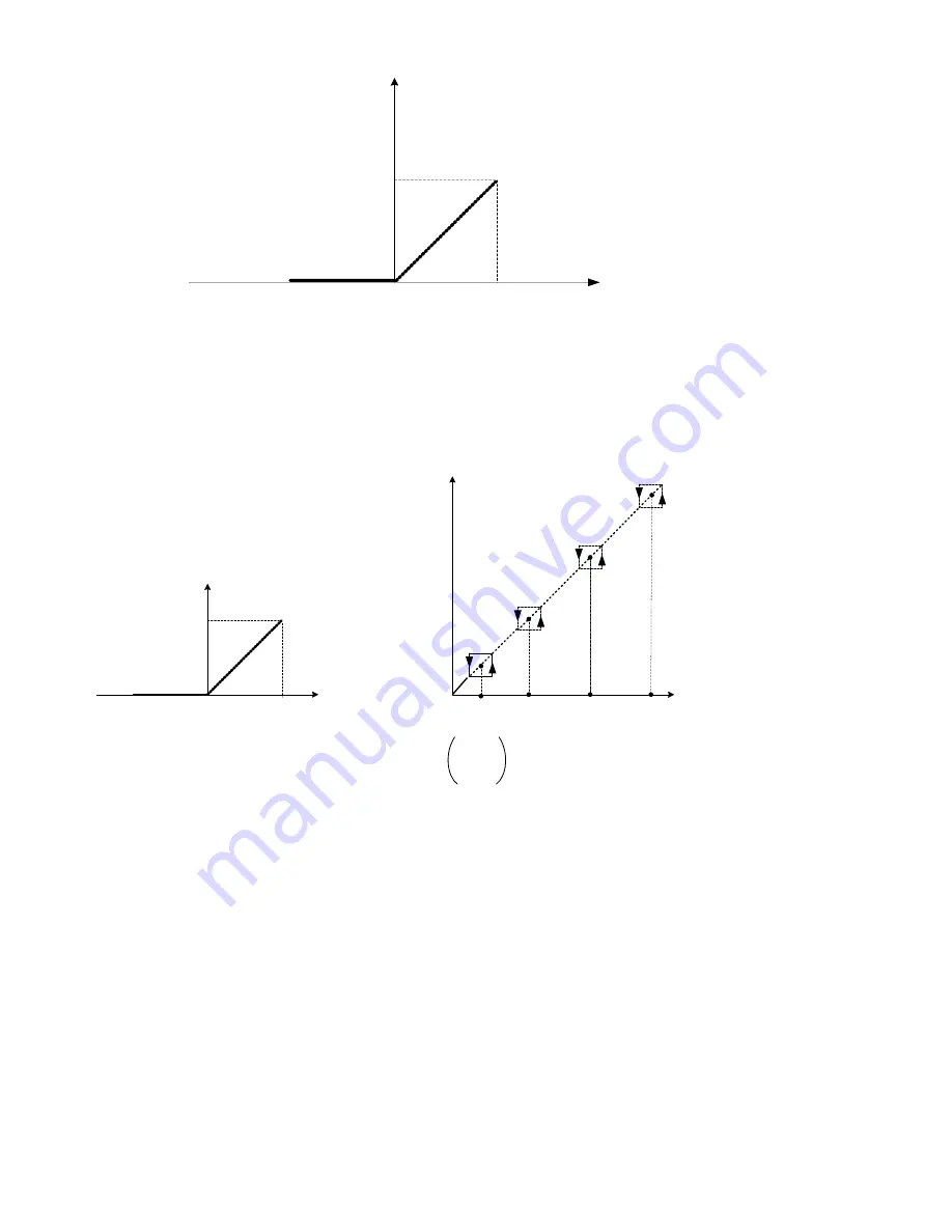 TECO-Westinghouse A510 Instruction Manual Download Page 245