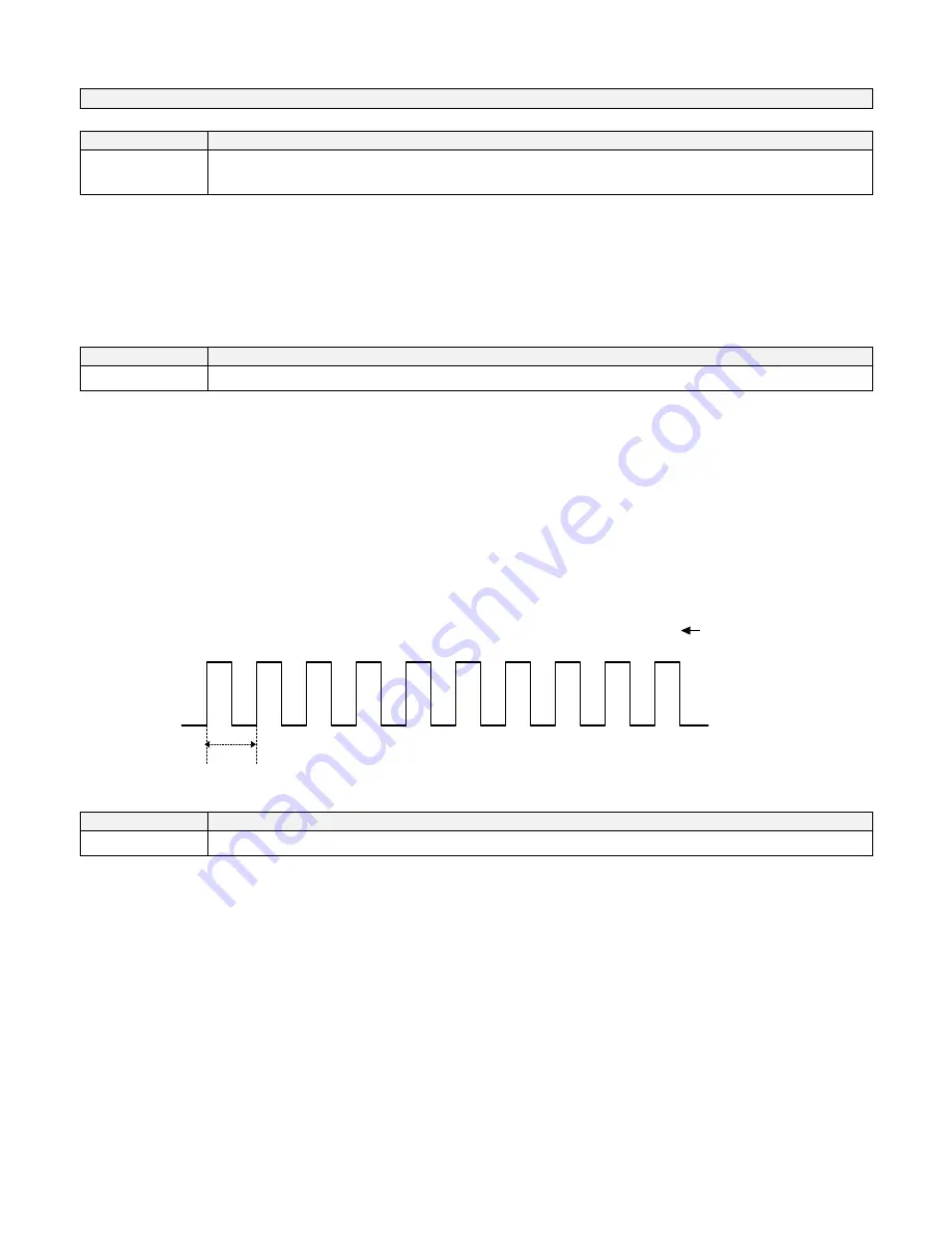 TECO-Westinghouse A510 Instruction Manual Download Page 260