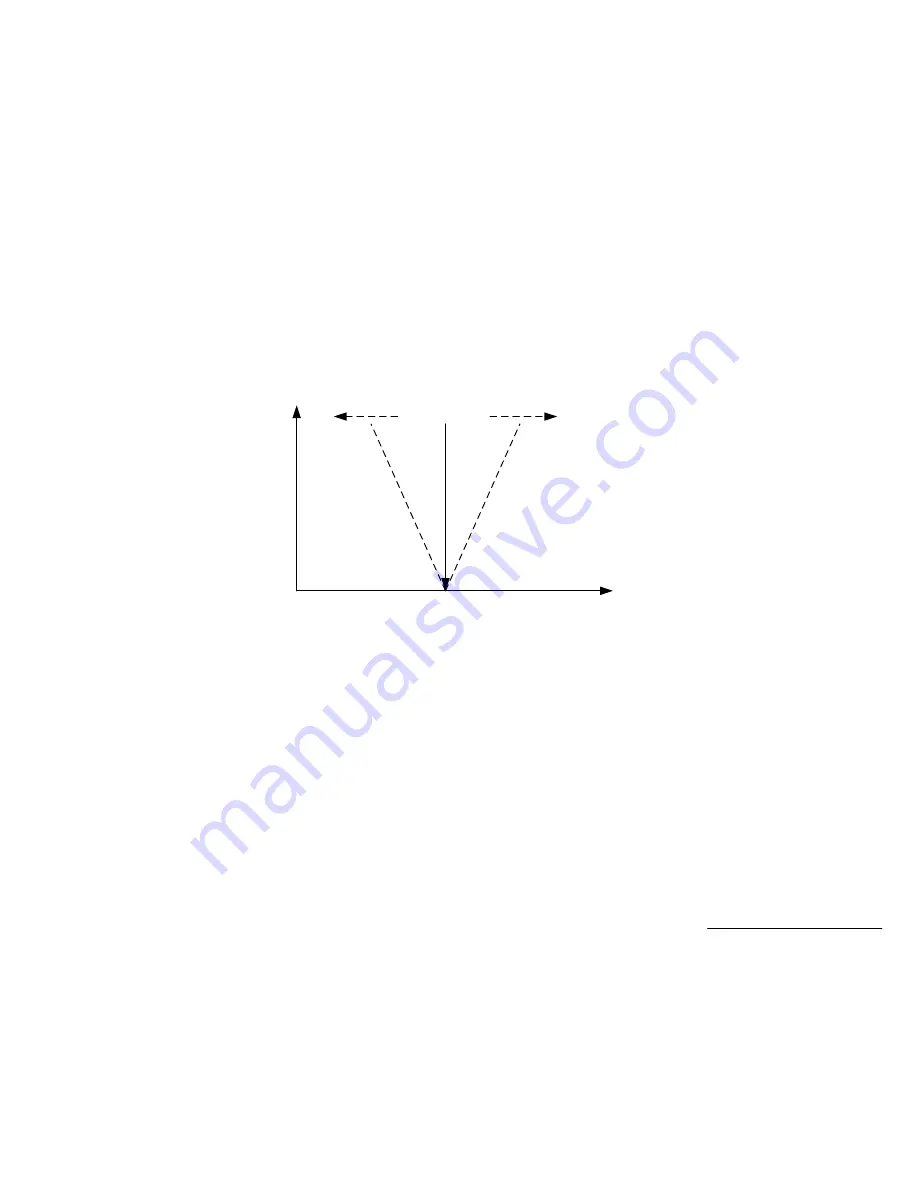 TECO-Westinghouse A510 Instruction Manual Download Page 344