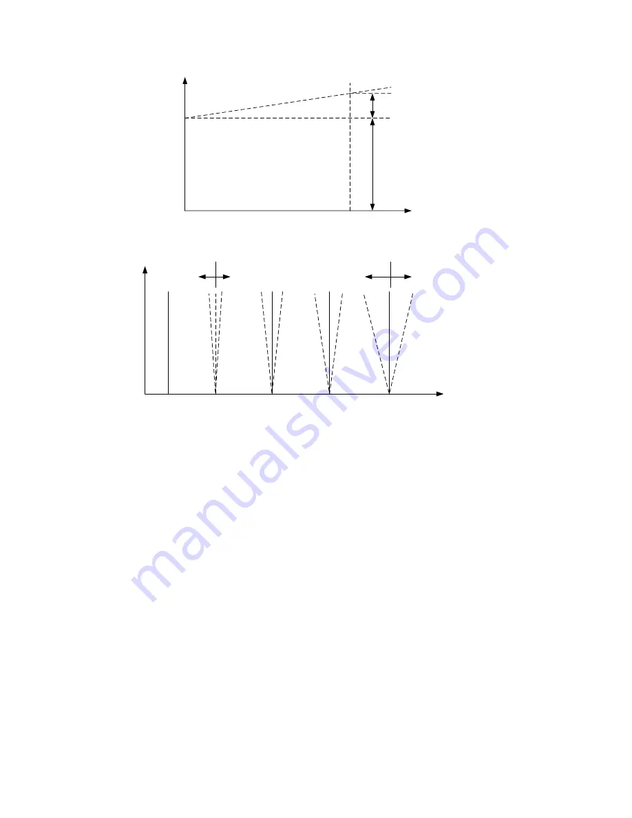 TECO-Westinghouse A510 Instruction Manual Download Page 345