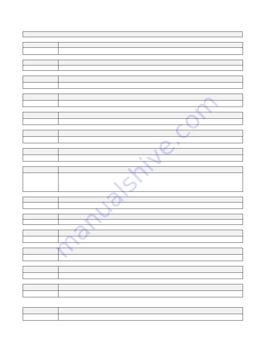 TECO-Westinghouse A510 Instruction Manual Download Page 349