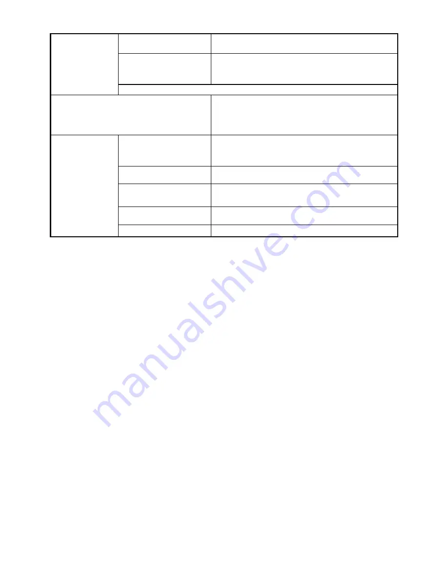 TECO-Westinghouse E510-201-H-U Instruction Manual Download Page 52