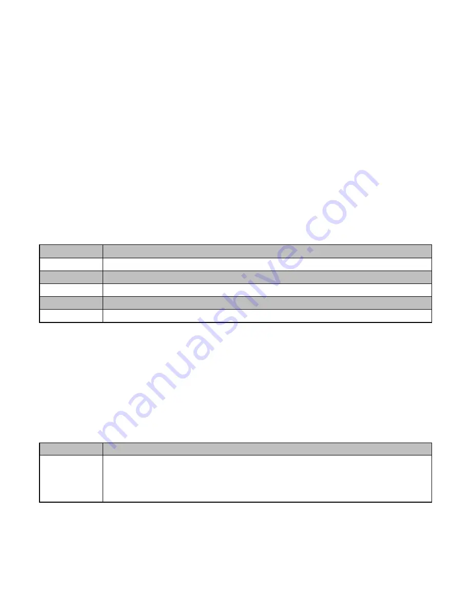 TECO-Westinghouse E510-201-H-U Instruction Manual Download Page 216