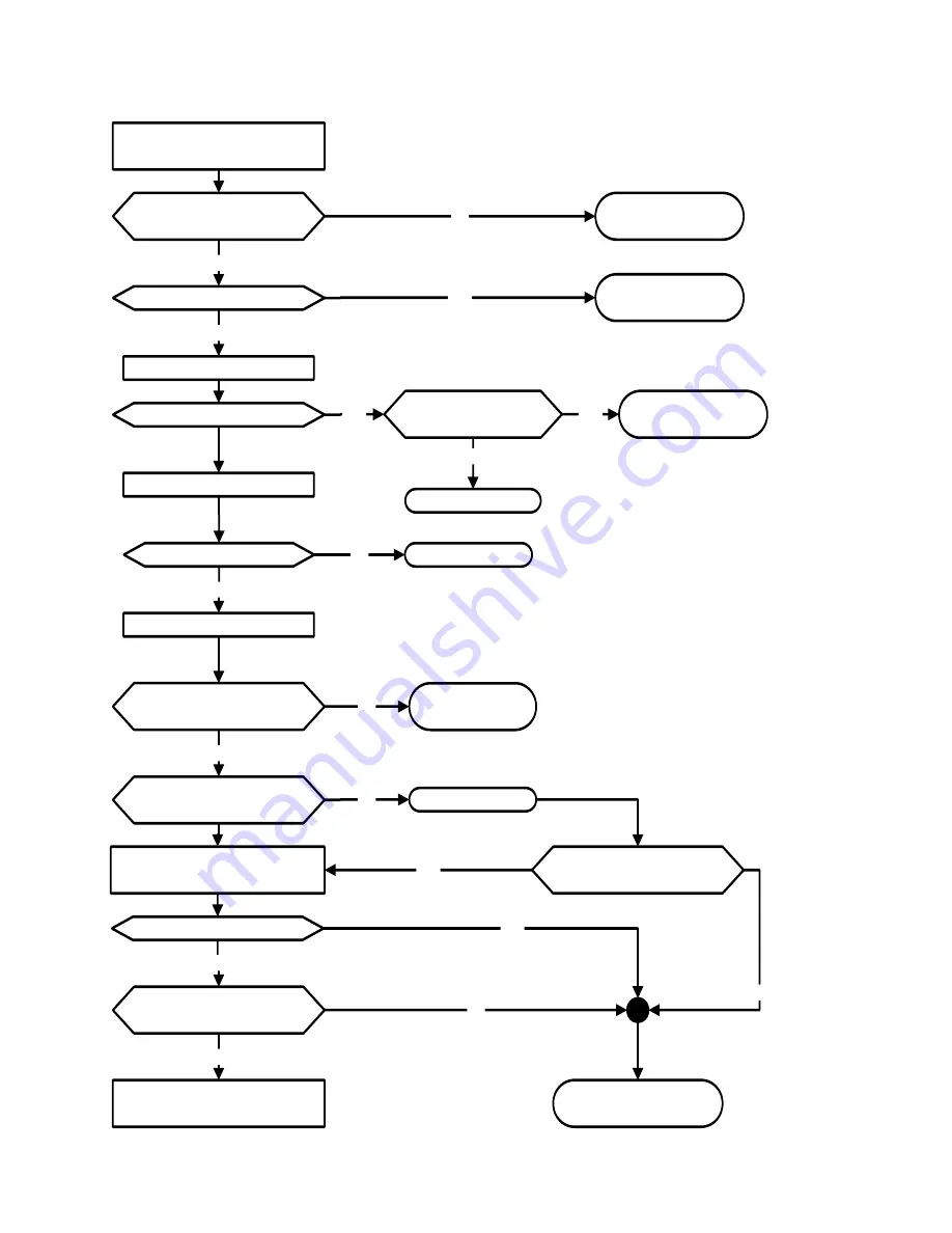 TECO-Westinghouse E510-201-H-U Instruction Manual Download Page 342