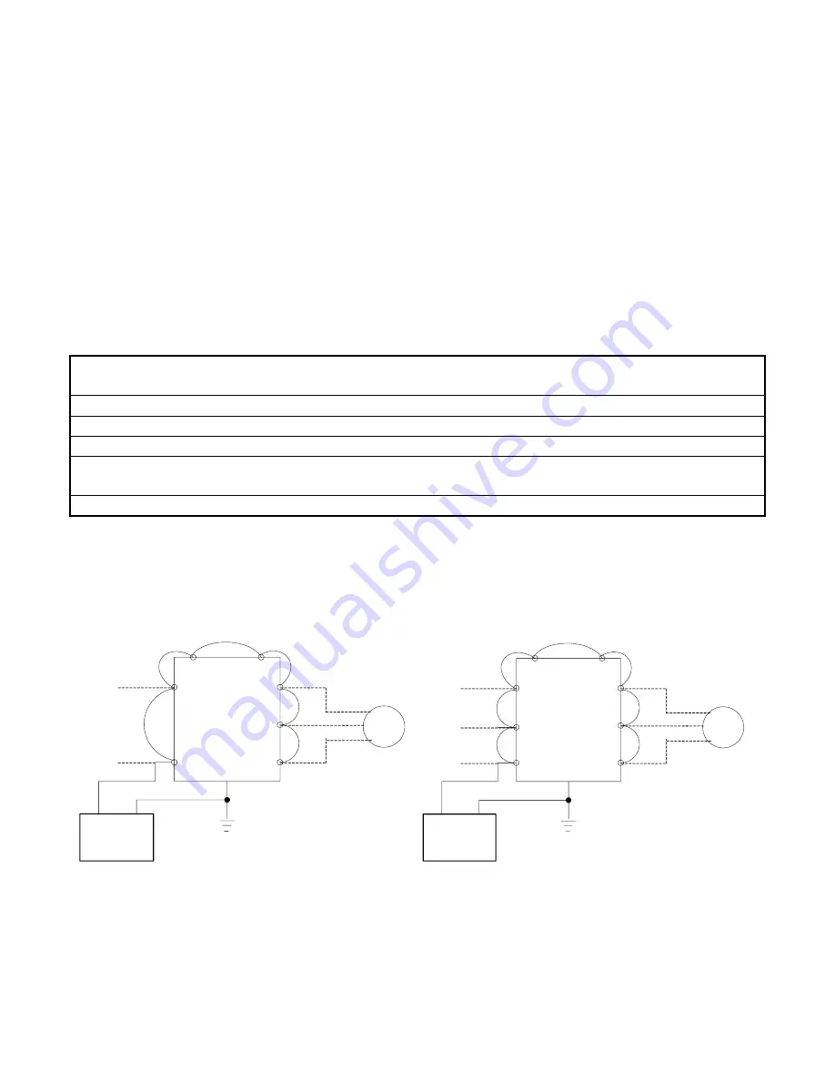 TECO-Westinghouse E510-201-H-U Instruction Manual Download Page 349