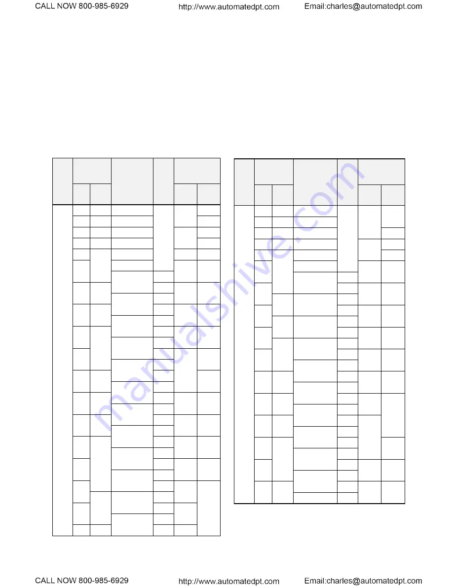 TECO-Westinghouse EQ7 Series Instruction Manual Download Page 18