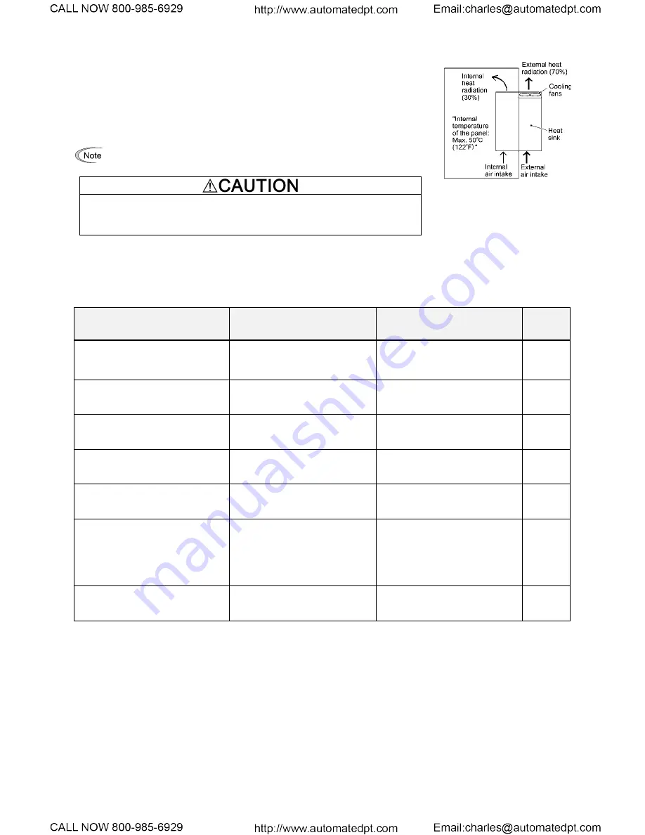 TECO-Westinghouse EQ7 Series Instruction Manual Download Page 25