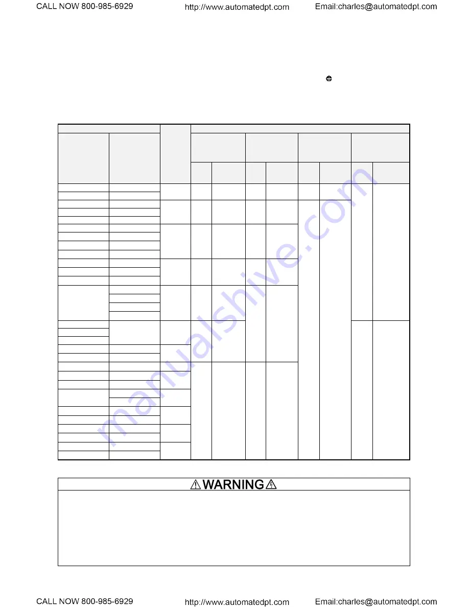 TECO-Westinghouse EQ7 Series Instruction Manual Download Page 28