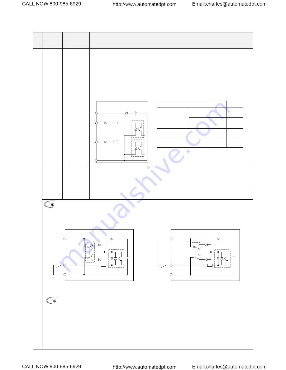 TECO-Westinghouse EQ7 Series Instruction Manual Download Page 44