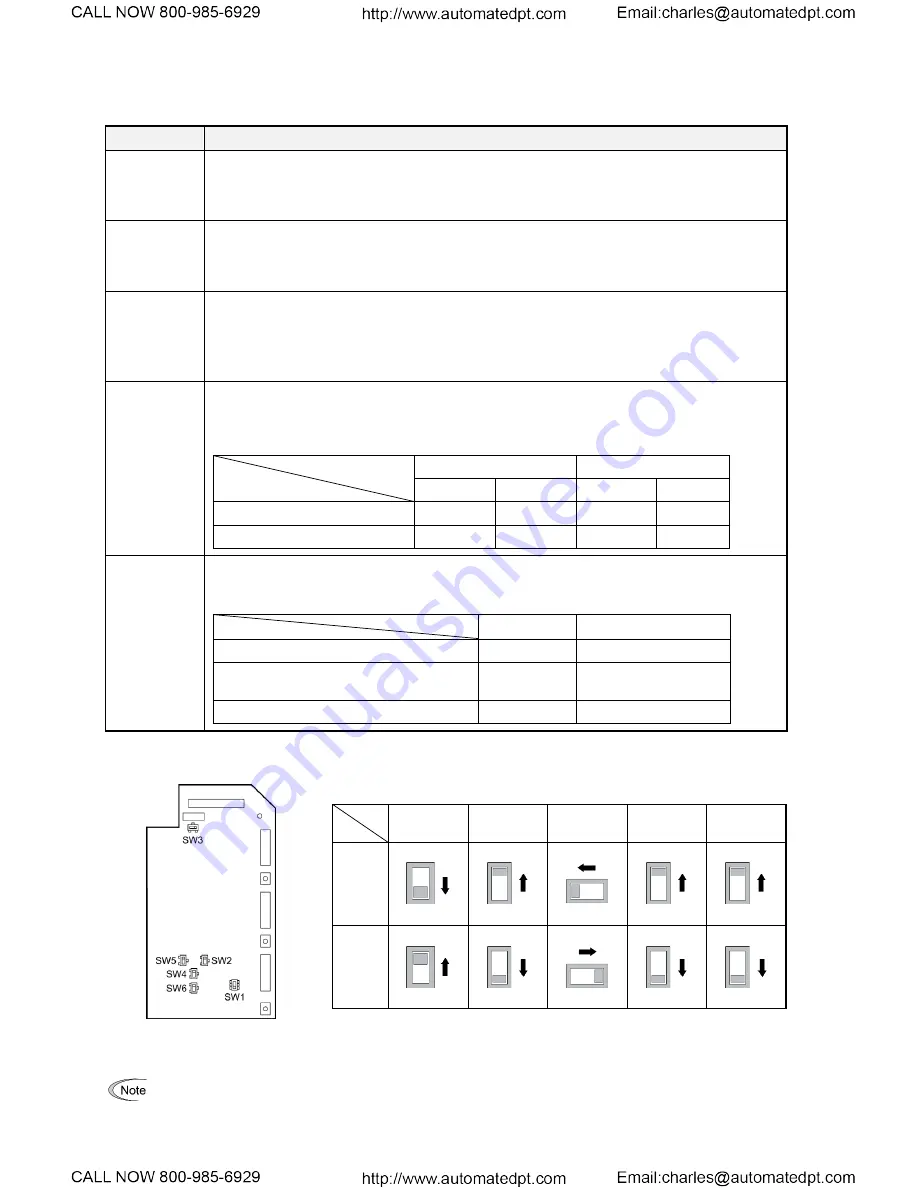 TECO-Westinghouse EQ7 Series Instruction Manual Download Page 49