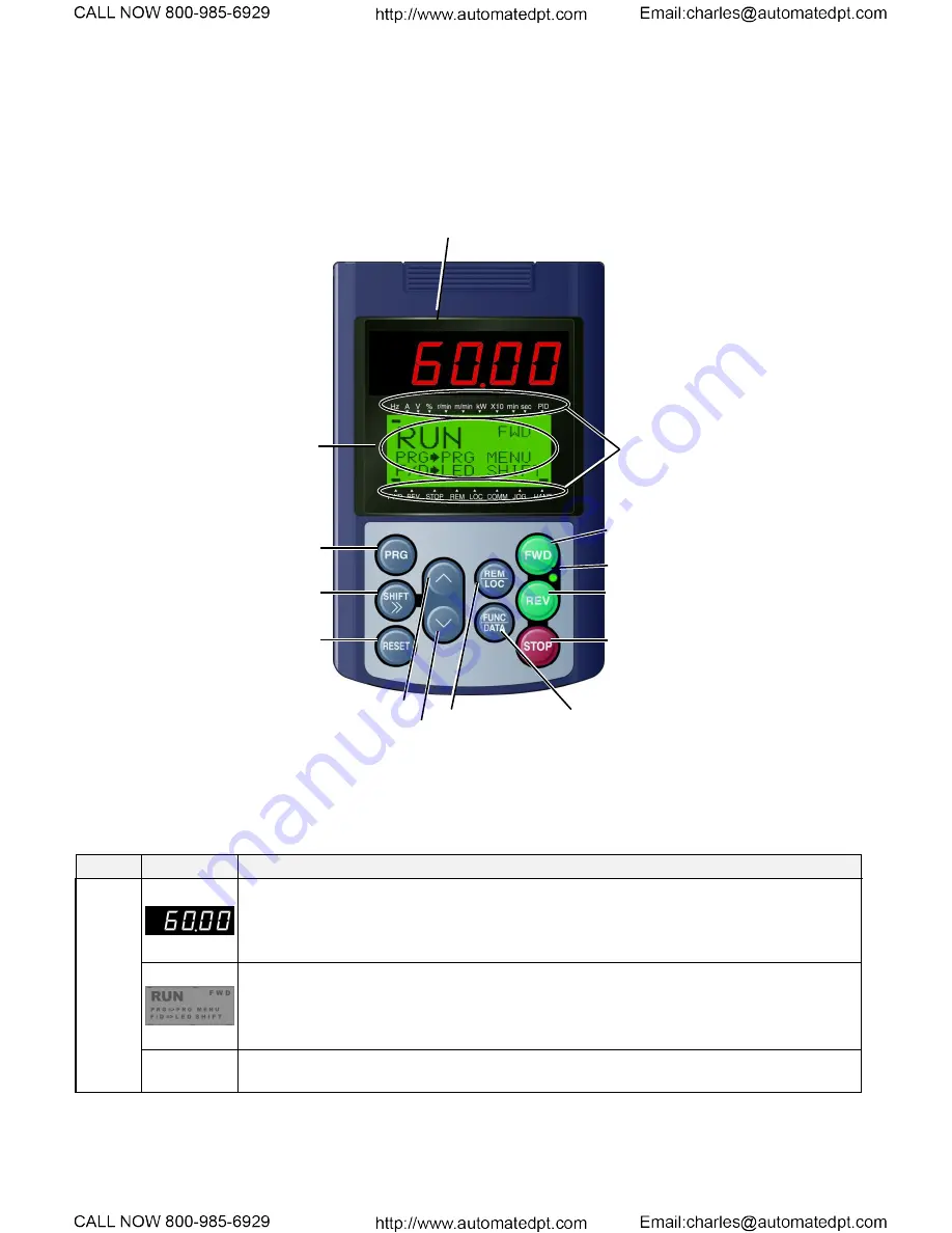 TECO-Westinghouse EQ7 Series Instruction Manual Download Page 53