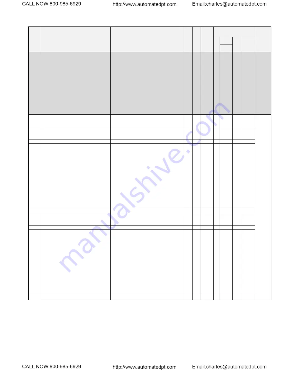 TECO-Westinghouse EQ7 Series Instruction Manual Download Page 73