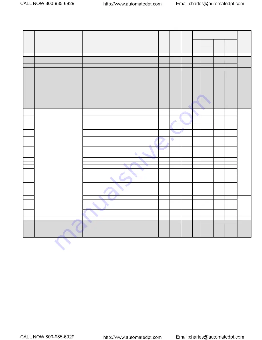 TECO-Westinghouse EQ7 Series Instruction Manual Download Page 81