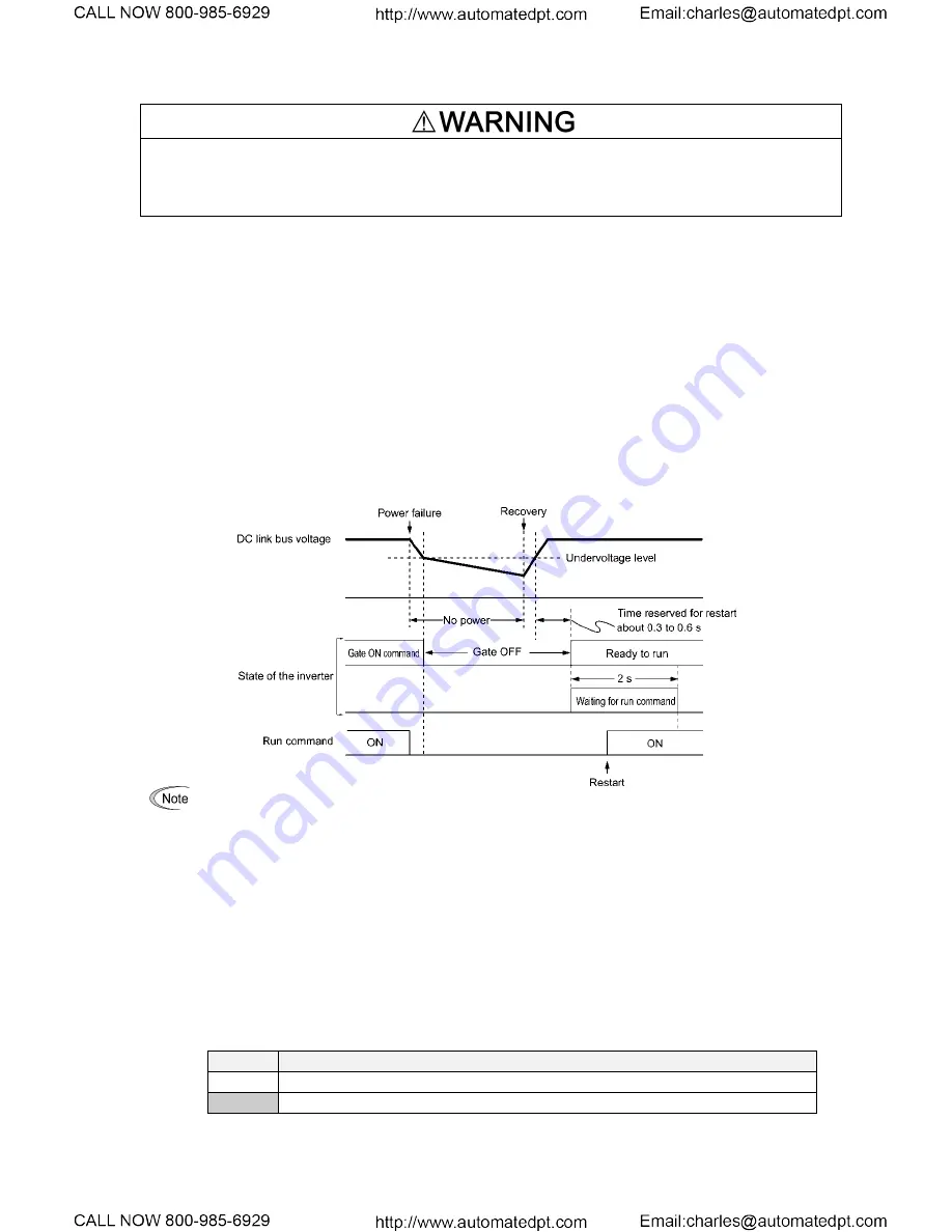 TECO-Westinghouse EQ7 Series Instruction Manual Download Page 114