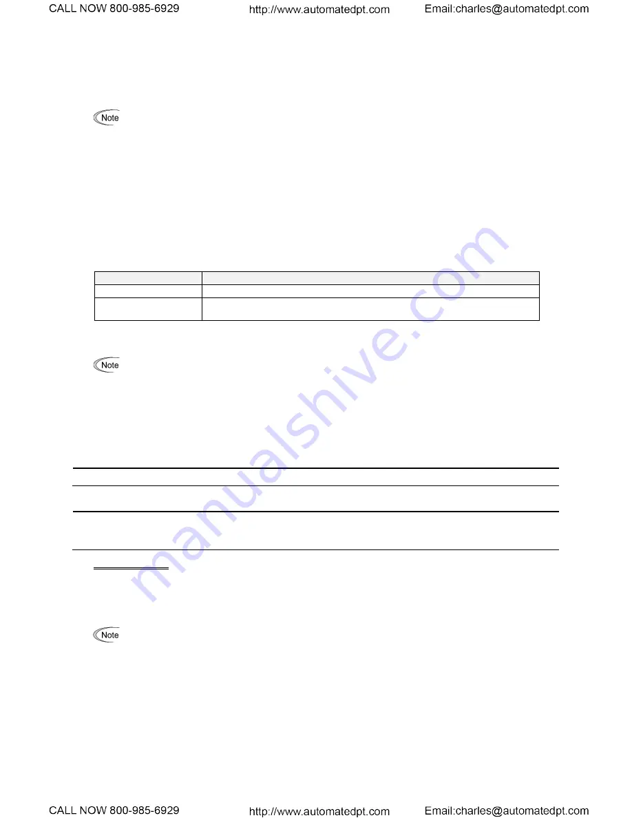 TECO-Westinghouse EQ7 Series Instruction Manual Download Page 127