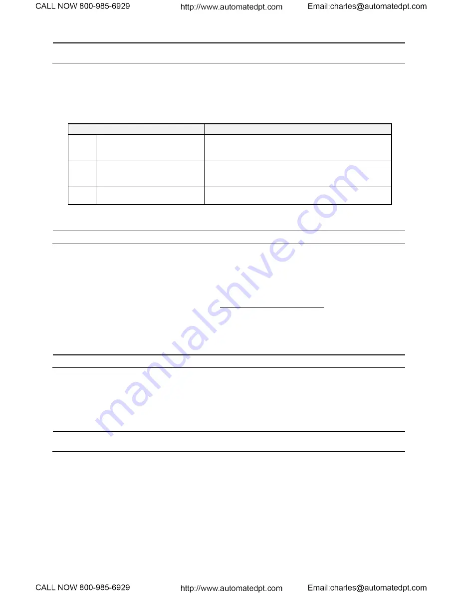 TECO-Westinghouse EQ7 Series Instruction Manual Download Page 181