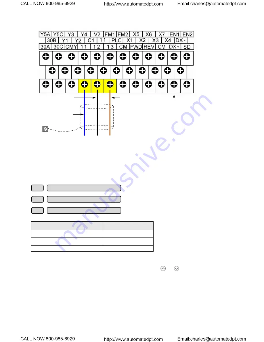 TECO-Westinghouse EQ7 Series Instruction Manual Download Page 202